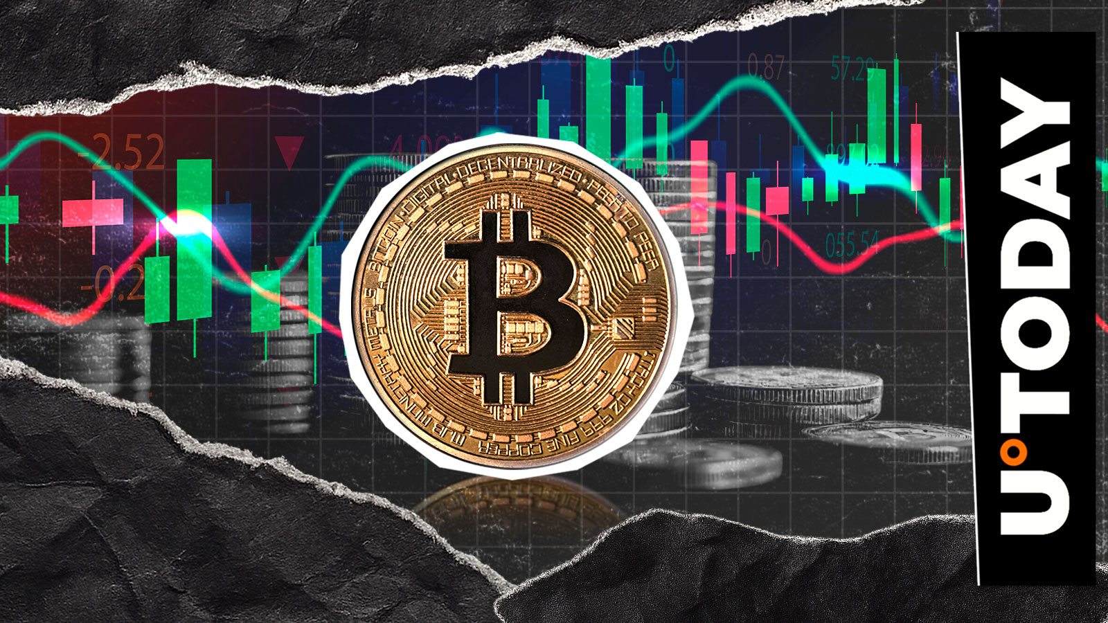 نه ، تصحیح قیمت بیت کوین به معنای بالاتر از بالا نیست – U.Today