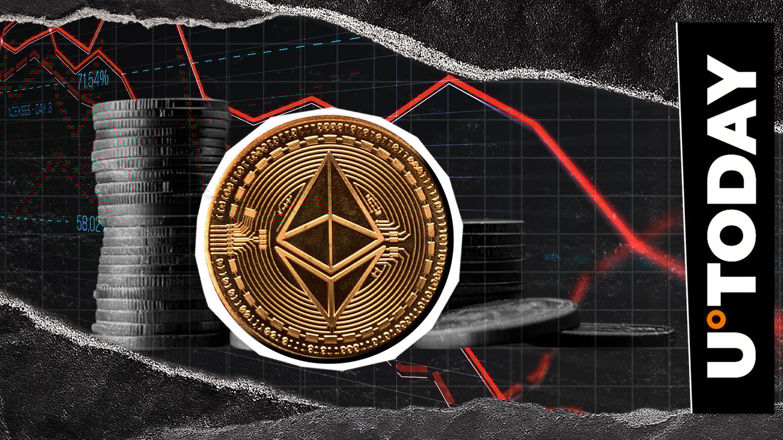 Ethereum Rebound in Doubt as 0,000,000 Exit ETH Market – U.Today