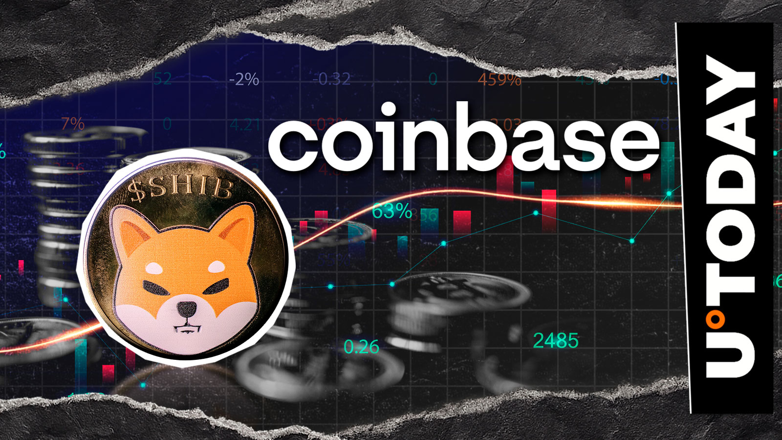 ۱۰۳.۱۵۳.۲۷۰.۴۱۱ Shib ، Coinbase را در حرکت نهنگ Shiba Inu با ۱.۲۹ میلیون دلار – U.Today بگذارید