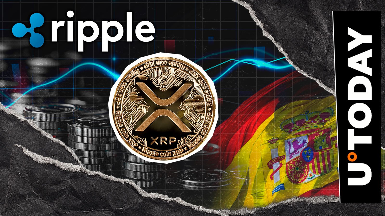 Ripple Expands Custody Solutions Across Europe in Latest Partnership, XRP Reacts – U.Today