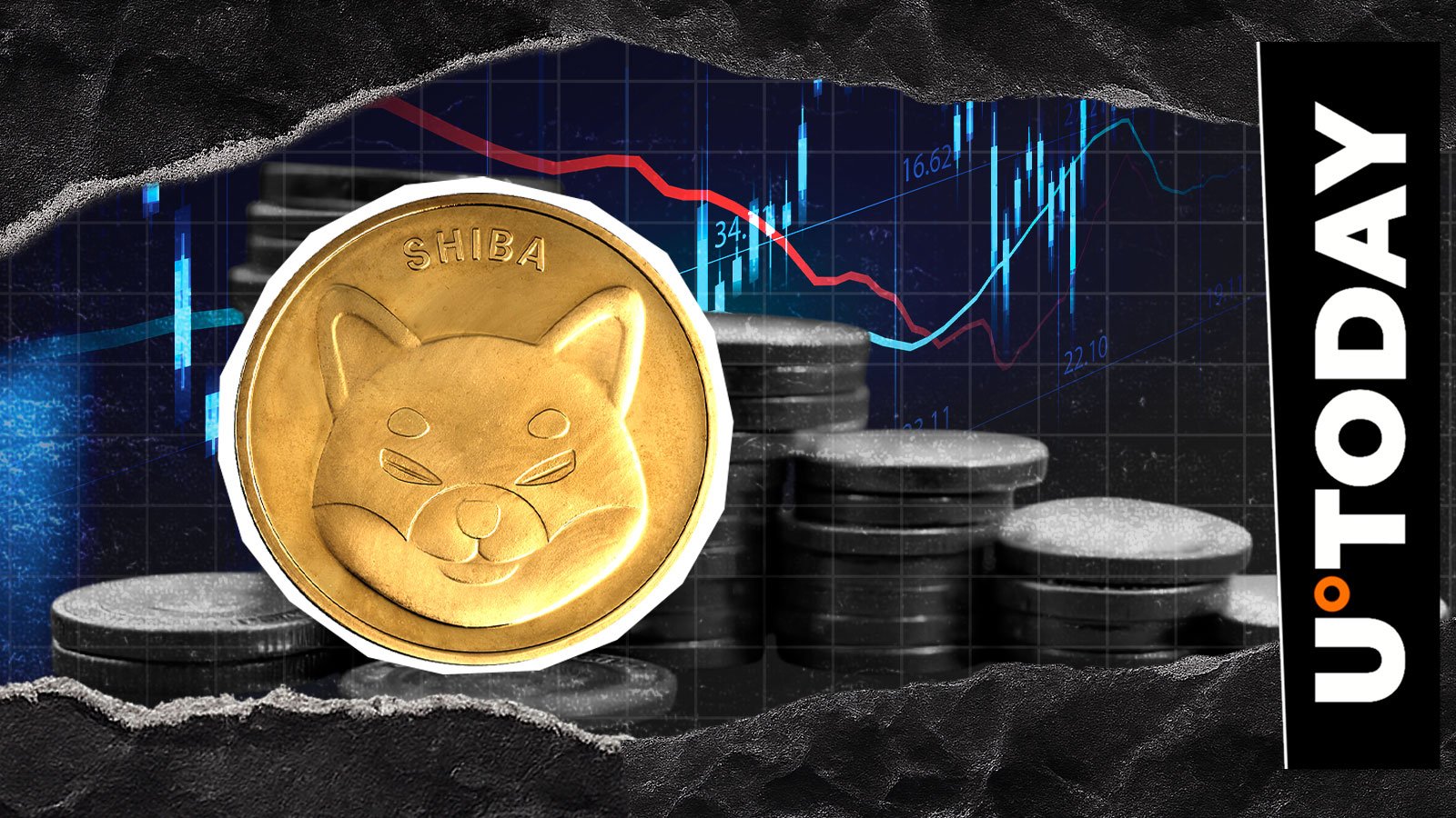 SHIB Jumps 1,932% in Major Metric as Supply Shrinks by 2,190,152 SHIB – U.Today