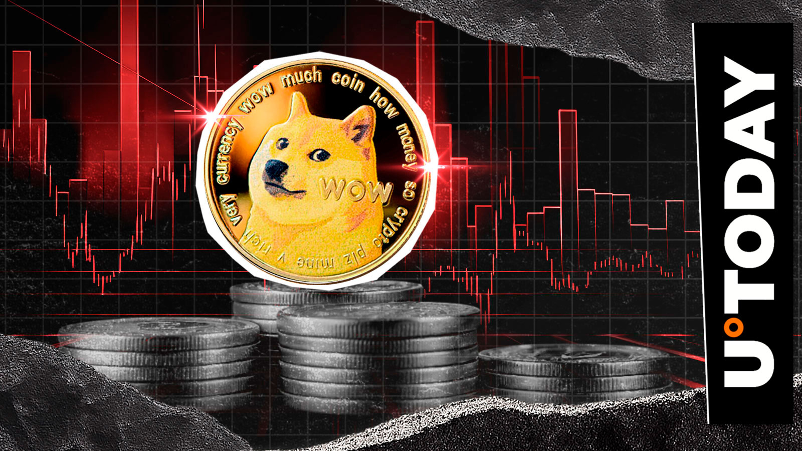 Dogecoin Price Risks Another Death Cross as DOGE Crashes 9% - U.Today