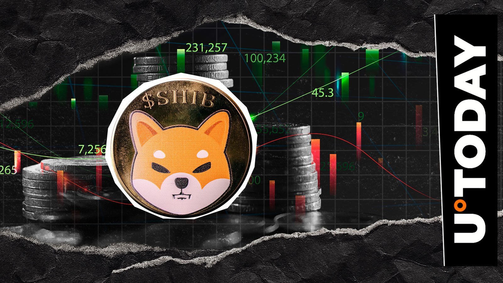 Shiba Inu Rockets 440% in Crucial Metric, But Price is Down – U.Today