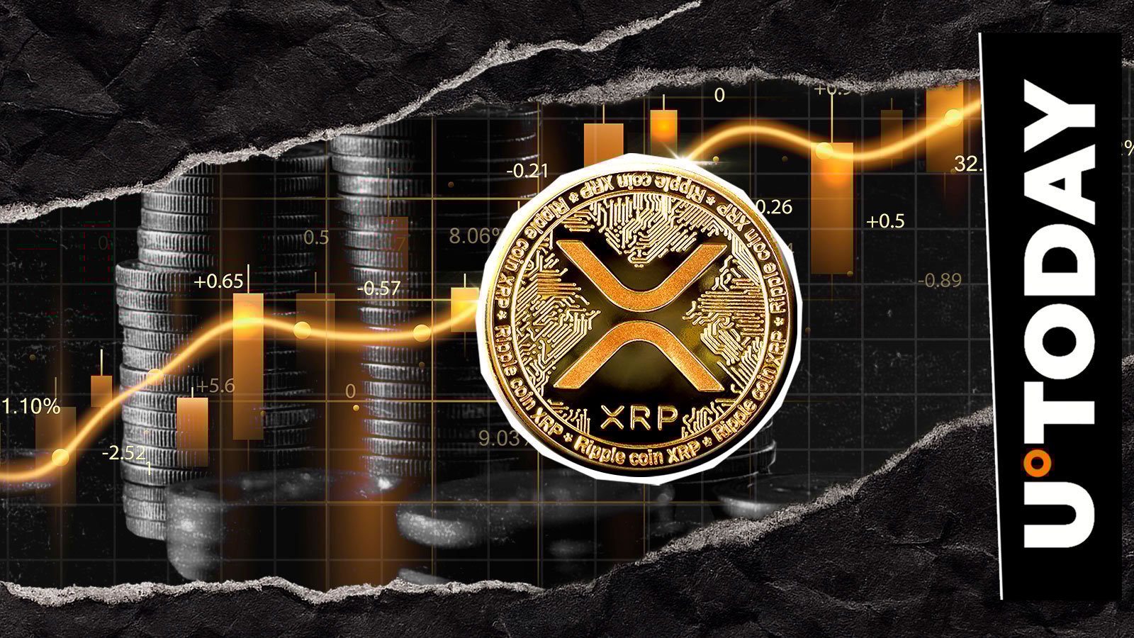XRP Explodes 316.9% in Payment Volume, Silent Price Signal? – U.Today