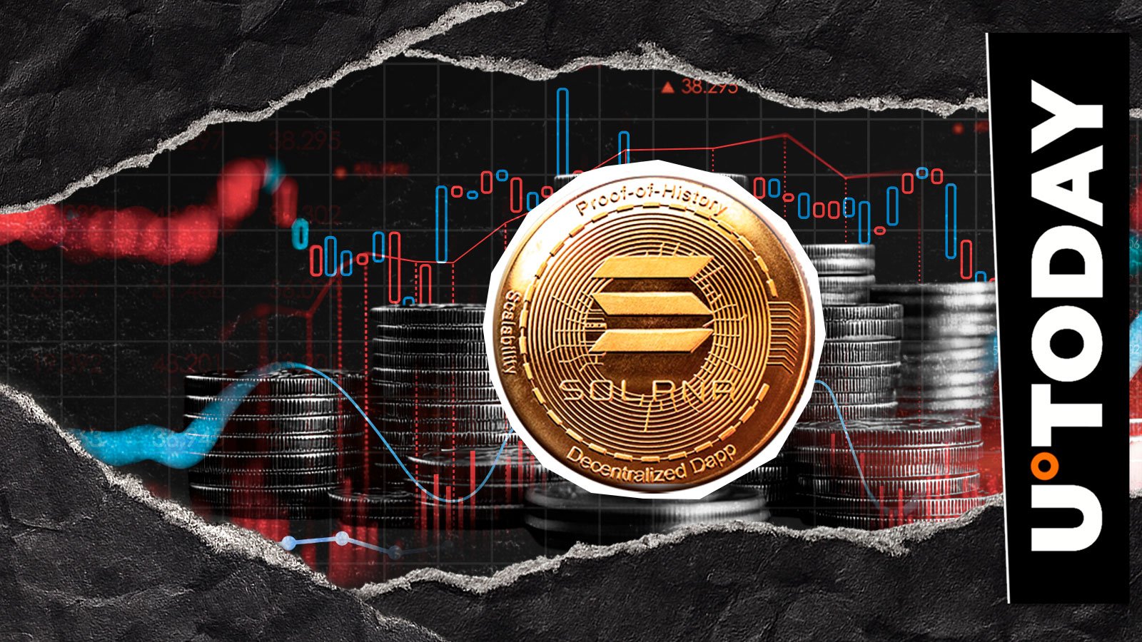 Solana (SOL) Tumbling to 0 and Not Stopping: Price Scenario – U.Today