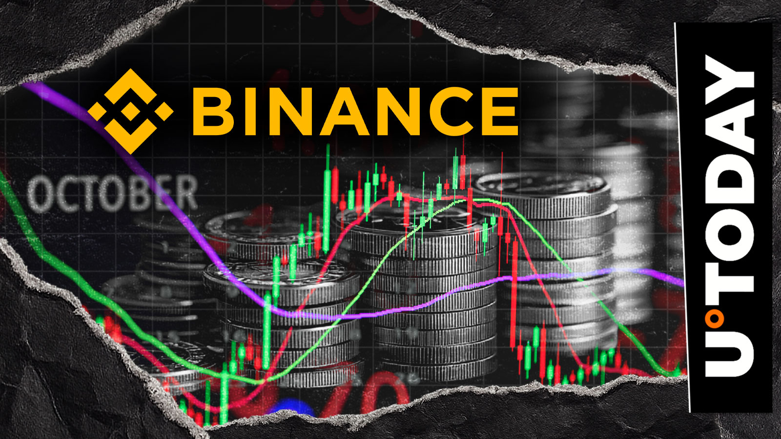 Binance اعلام کرد که اکتبر حذف می شود: شش جفت رمزنگاری برداشته می شوند – U.Today Binance اعلام کرد که اکتبر حذف می شود: شش جفت رمزنگاری برداشته می شوند – U.Today
