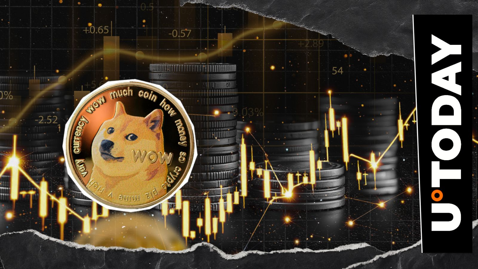 Dogecoin (Doge) با ۱۰ ٪ پرش با اولین “Uptober” 2025 Golden Cross – U.Today