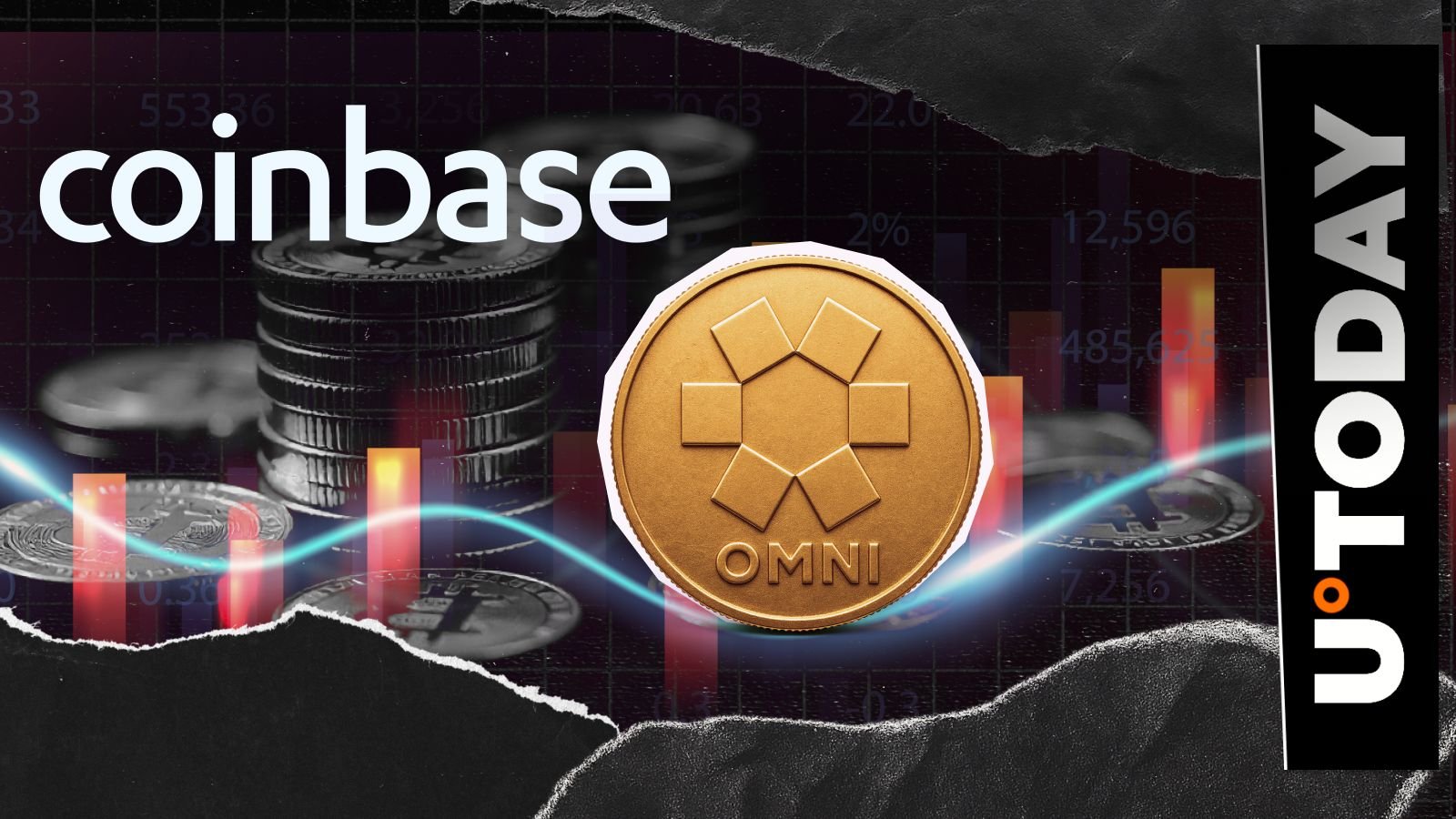 Coinbase Delisting Triggers 17% Crash of This Popular Token – U.Today