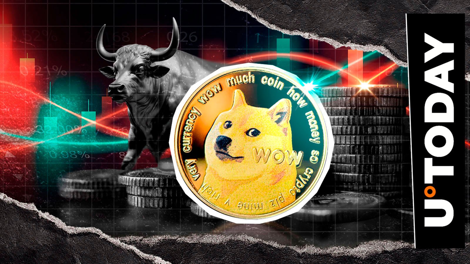Dogecoin Registers 1,564.8% Liquidation Imbalance Amid Hourly Bloodbath – U.Today
