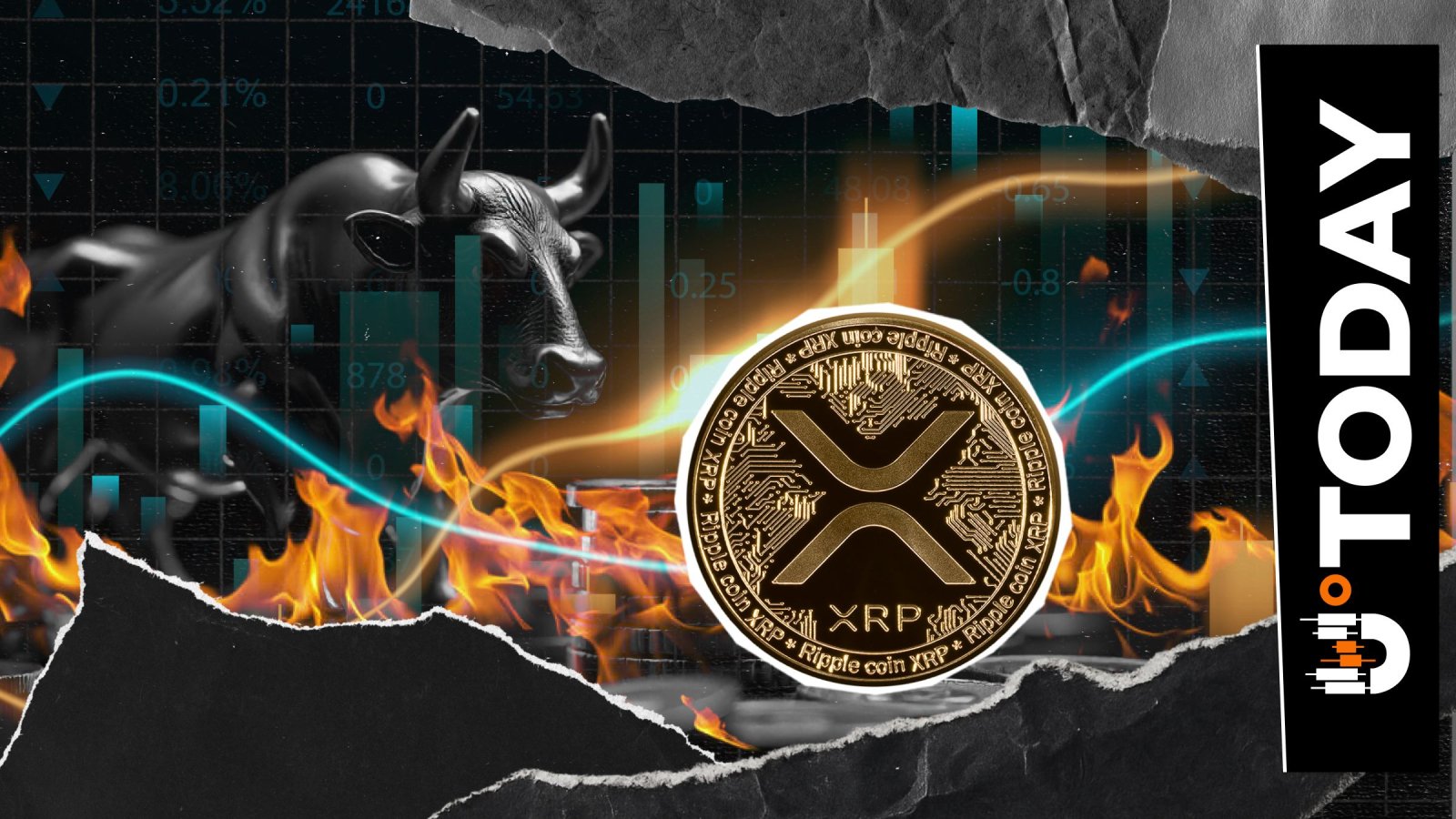 XRP's Burn Rate Accompanies Price in Major Comeback – U.Today
