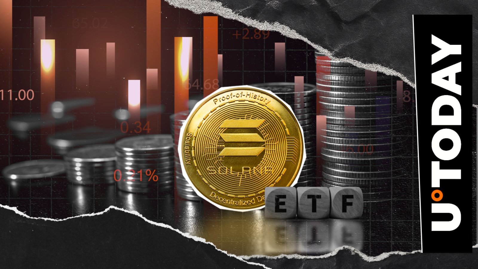 Solana ETF Sees Zero Net Flows for 2 Consecutive Days – U.Today