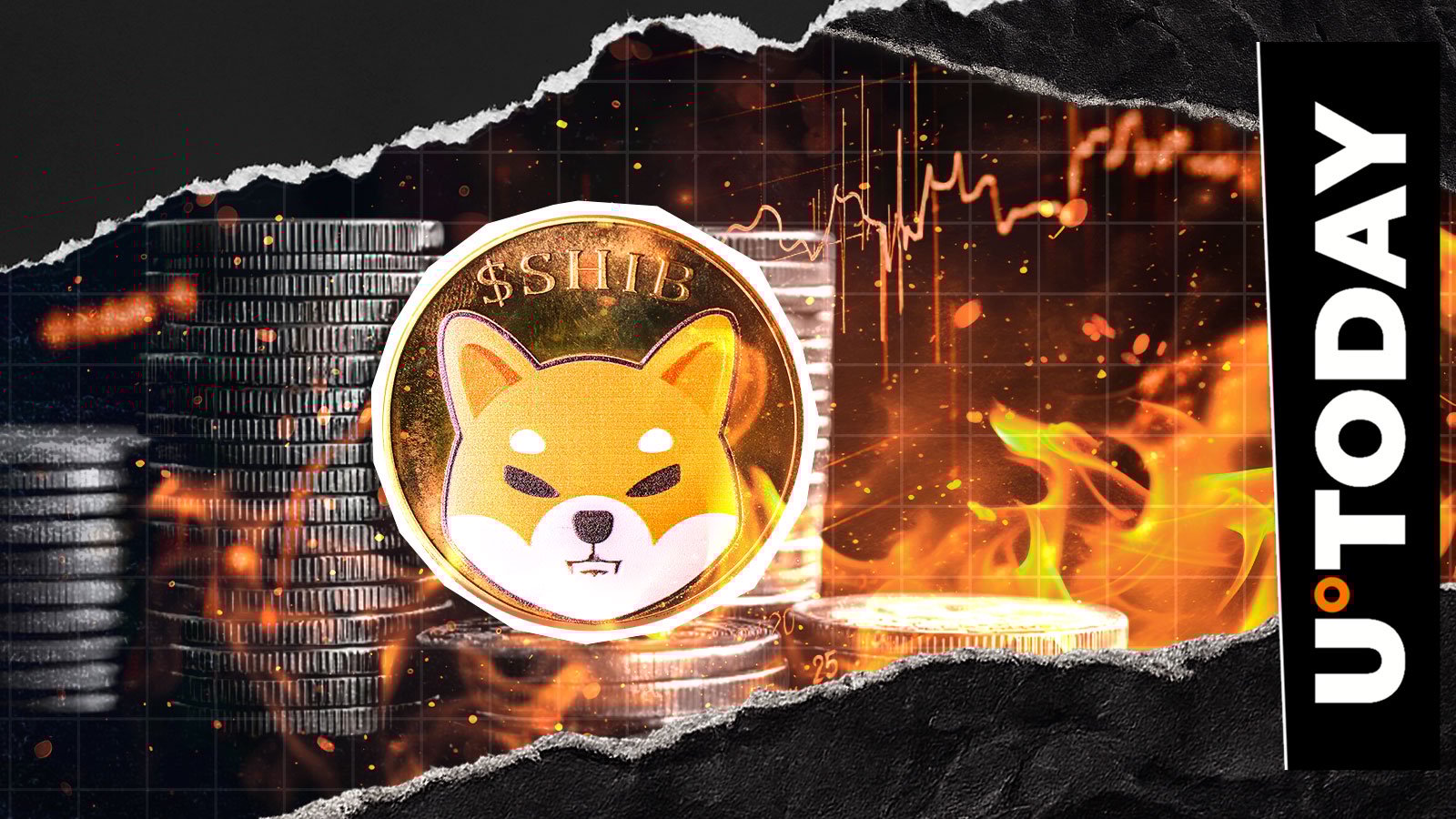 71,297,136 SHIB Tokens Erased as Shiba Inu Burn Rate Rises 449.66% – U.Today
