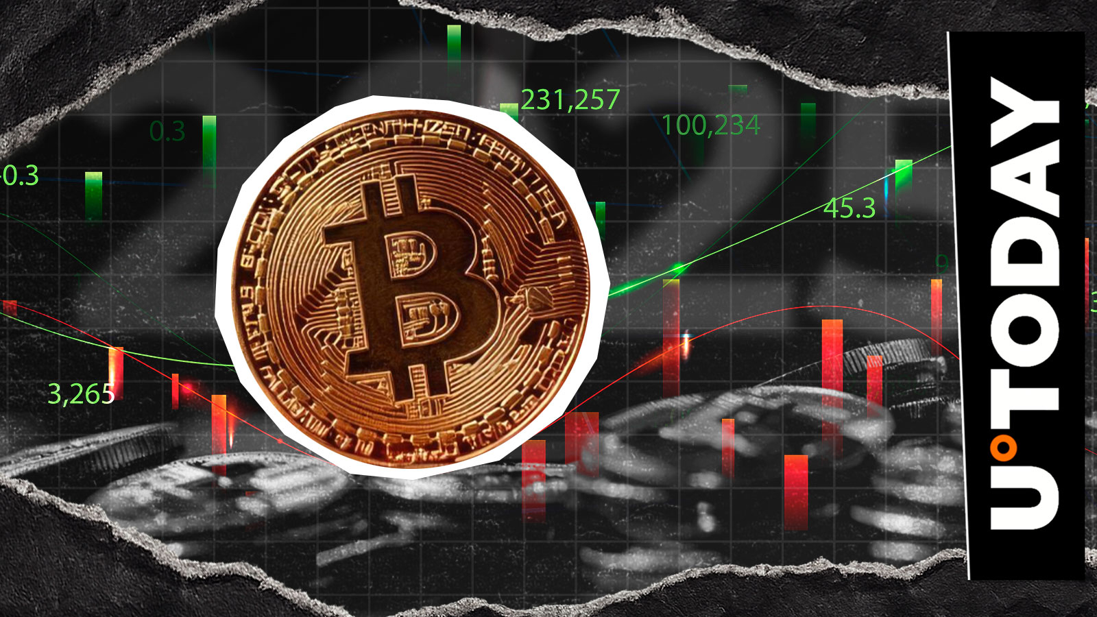 بیت کوین (BTC) در بزرگترین کلاهبرداری Q4 2025 موفق شد: آیا ۱۰۰۰۰۰ دلار نابود خواهد شد؟ – U.Today