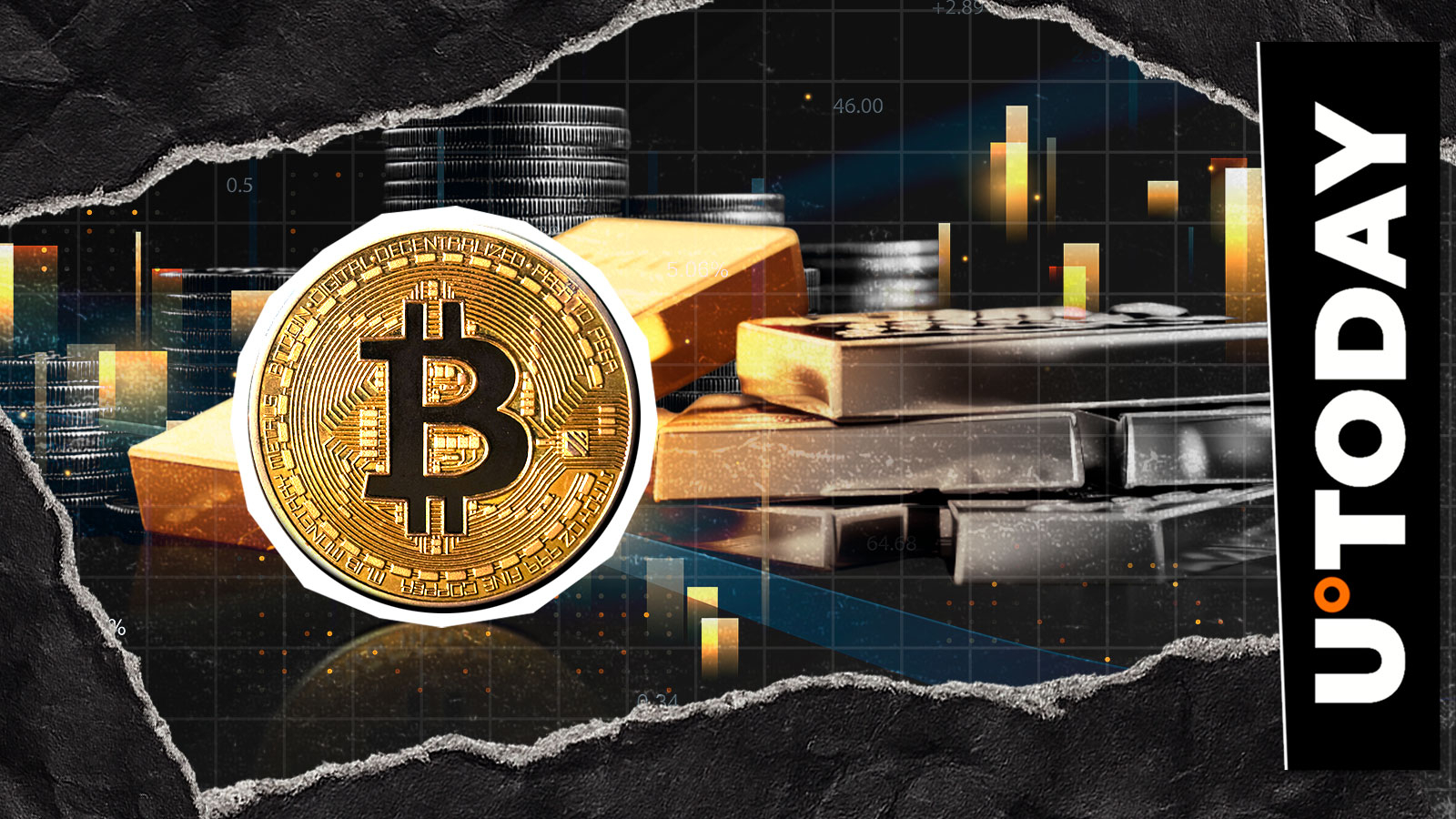 استراتژیست بلومبرگ هشدار می دهد بیت کوین در آستانه “تنظیم مجدد عالی” در برابر طلا است – U.Today استراتژیست بلومبرگ هشدار می دهد بیت کوین در آستانه “تنظیم مجدد عالی” در برابر طلا است – U.Today