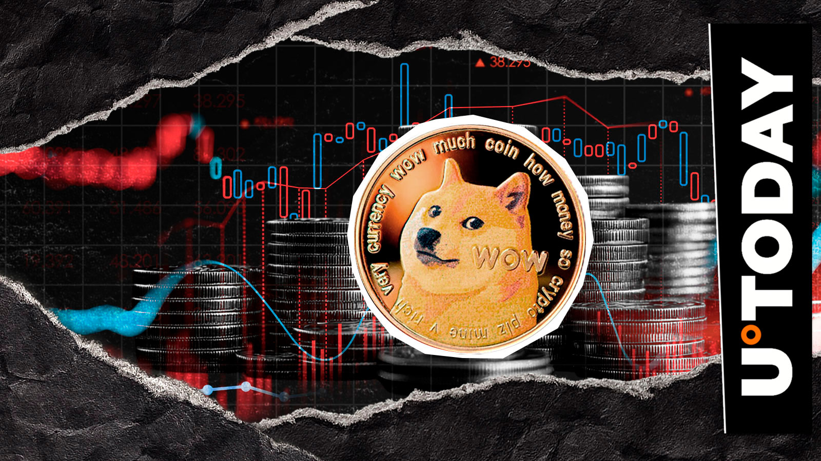 هشدار مرگ صلیب: قیمت Dogecoin 27٪ کاهش می یابد، بعد چه می شود؟ – یو.امروز