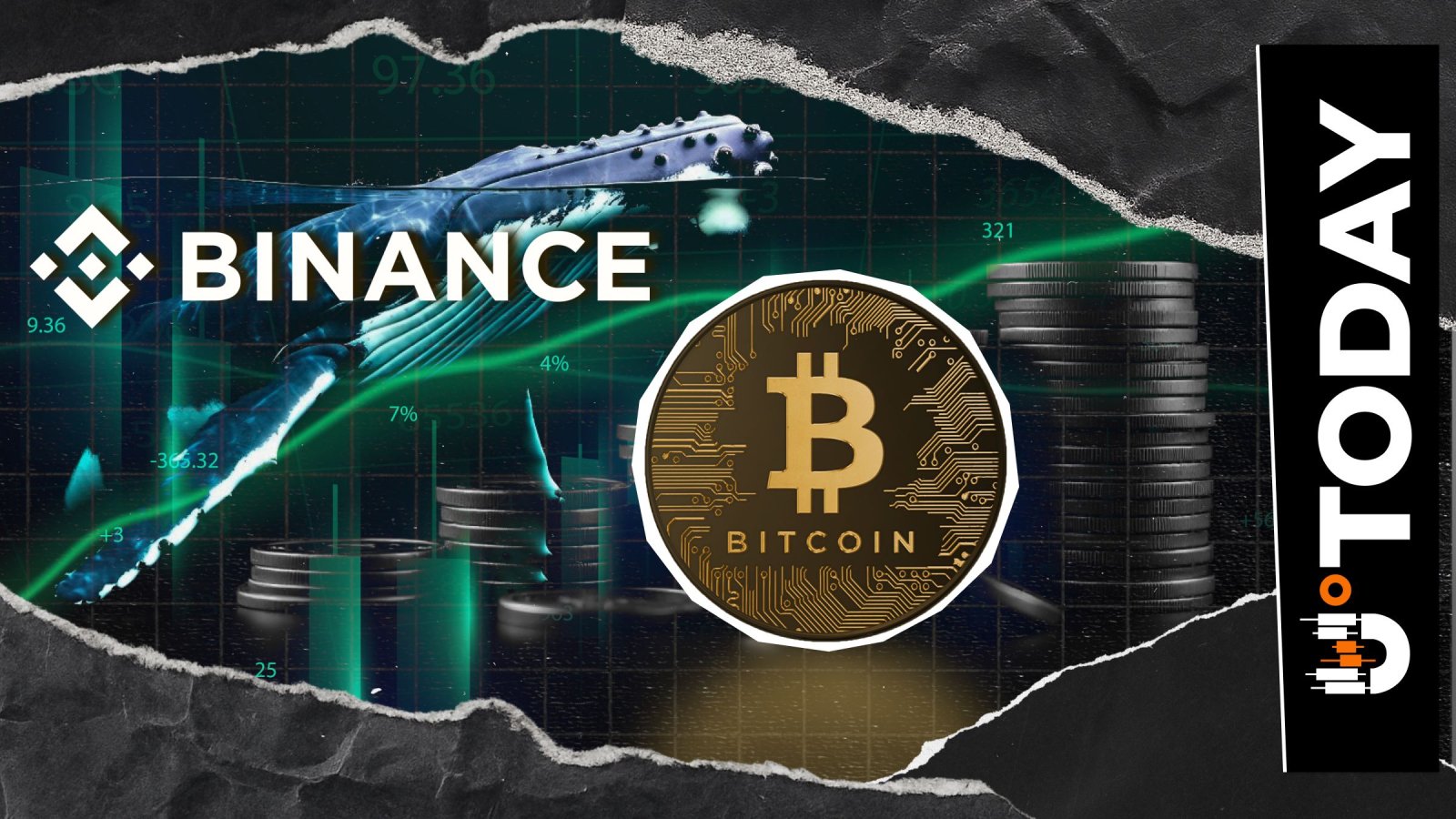 Binance Bitcoin Whale Activity Surges, Hints at More Upside – U.Today