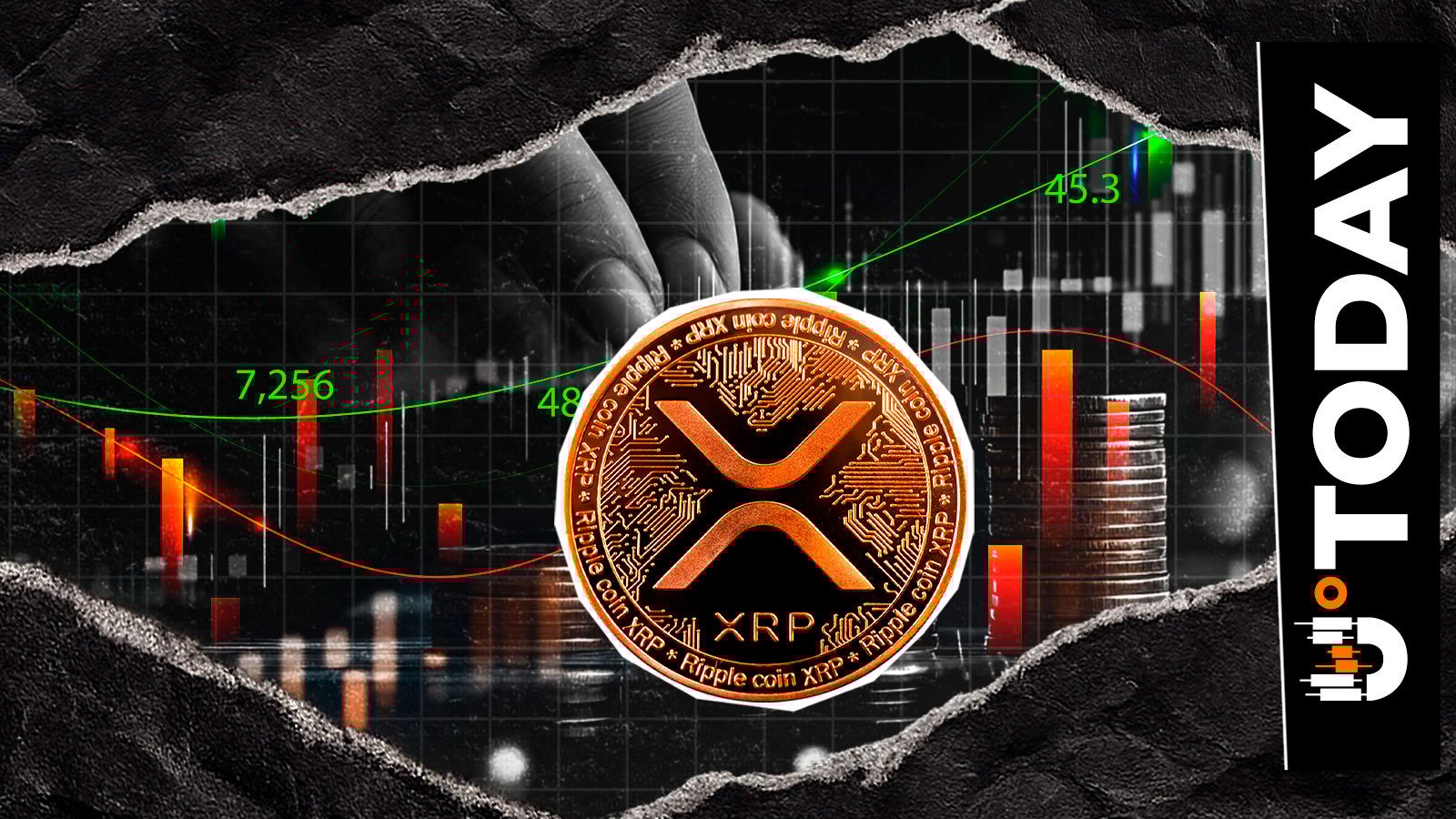 XRP May Need a 24% Dip to Hit Long-Targeted  Price Zone – U.Today