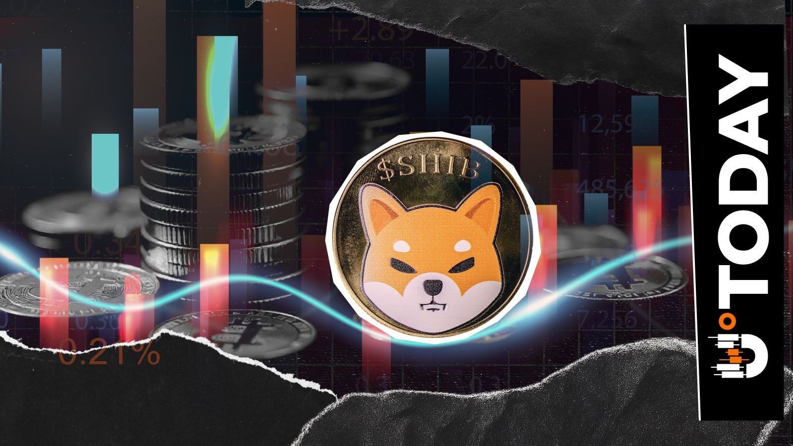 78,376,043,384 SHIB: Shiba Inu Holders Taking Profits? – U.Today