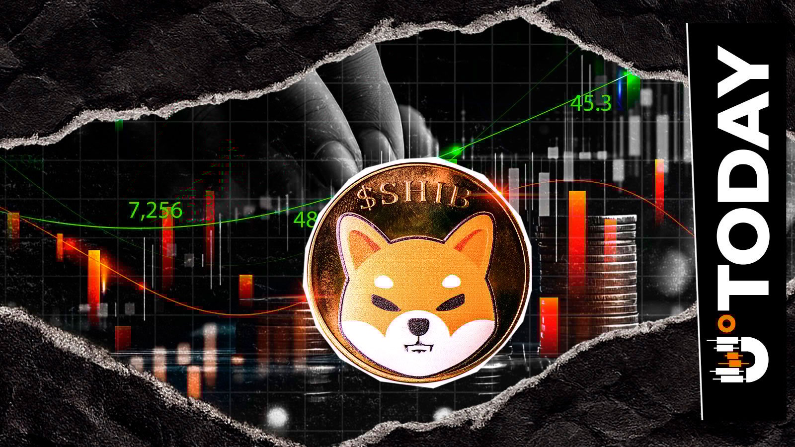 Shiba Inu's First-Ever Weekly Death Cross Completed: Price Targets – U.Today