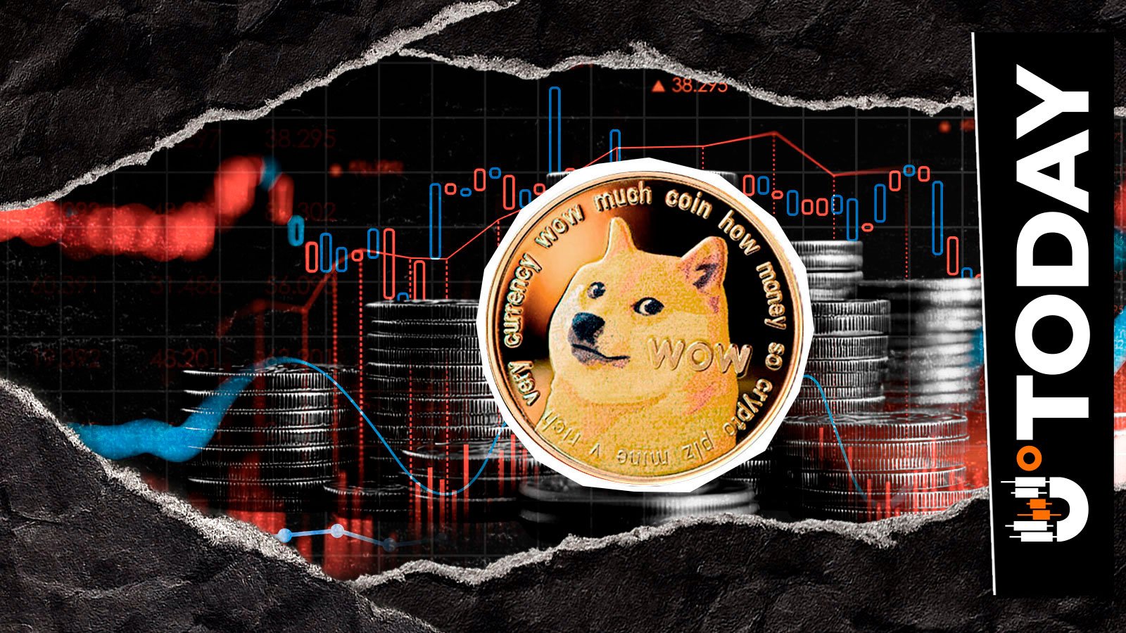 Dogecoin (DOGE) Risks Adding Zero to Price by End of 2025 – U.Today