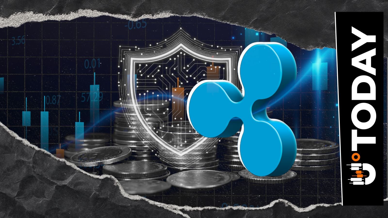 Ripple Executive Names Crucial Security Compliance Provisions – U.Today