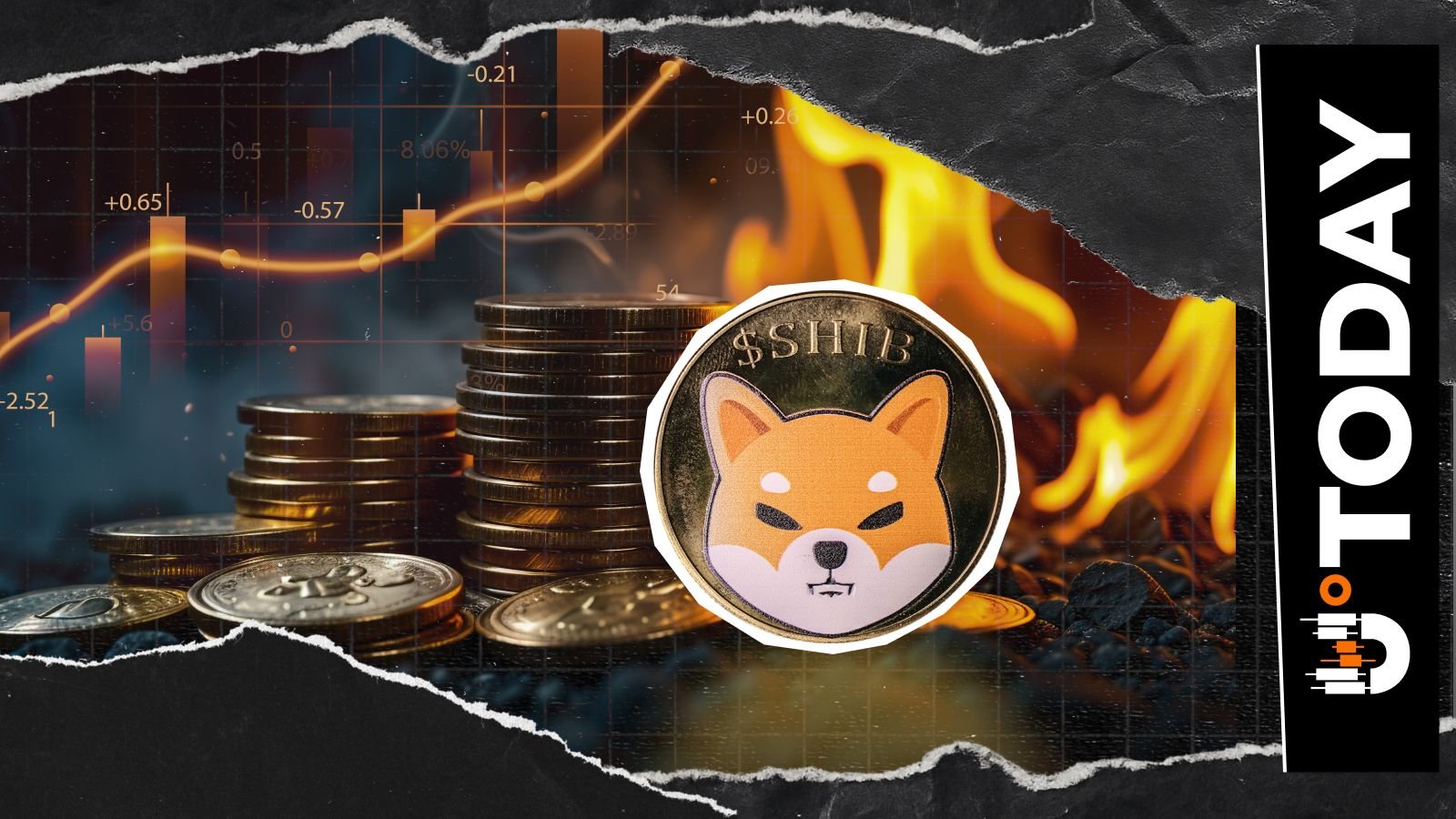 Shiba Inu Burn Activity Explodes 1,726%, Yet December SHIB Trend Stays Mixed – U.Today
