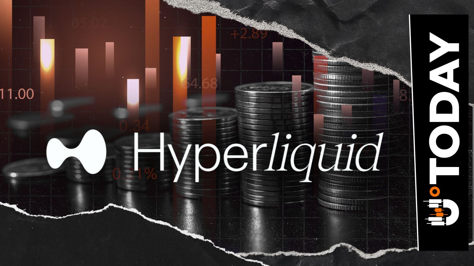 Hyperliquid Bulls Under Fire as Liquidation Imbalance Hits 19,420% - U.Today