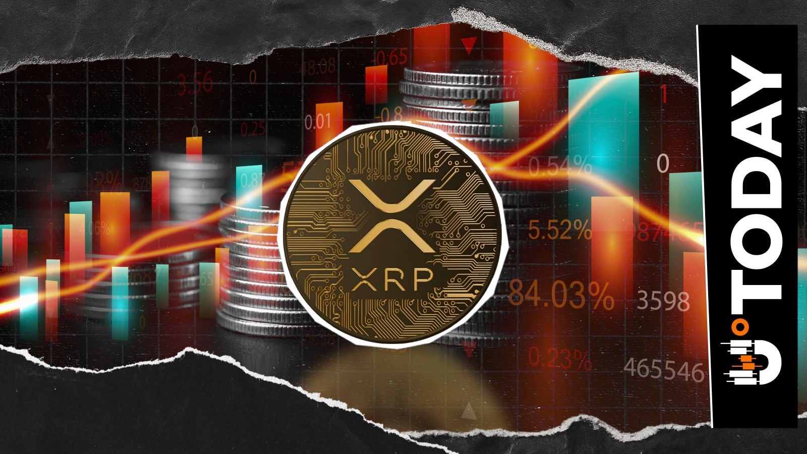 XRP Could Fall 40% if $2 Support Breaks, Analyst Warns – U.Today