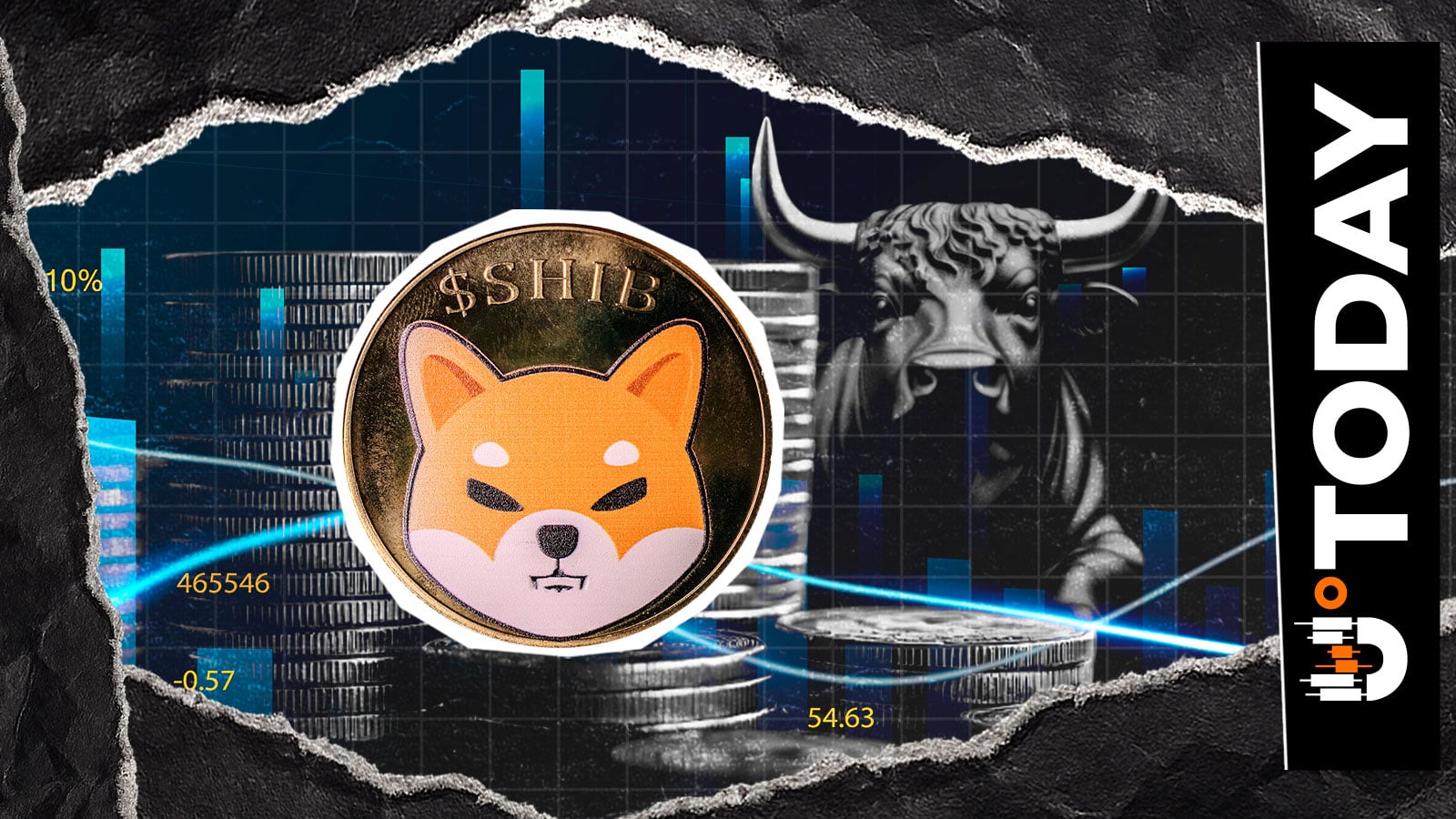 Shiba Inu (SHIB) Did Not Receive Permission for Bull Run, Chart Shows – U.Today