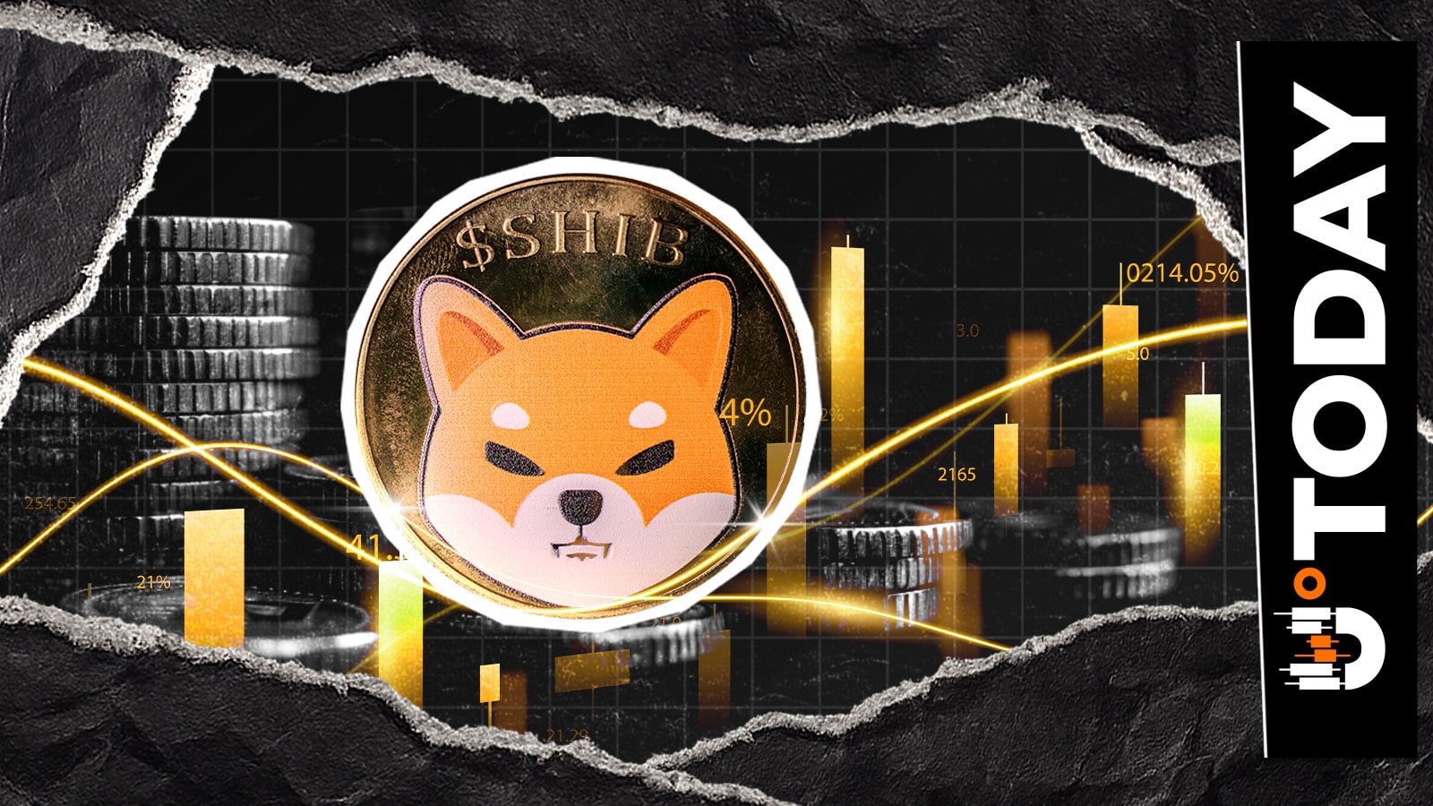 اولین نمایش Shiba Inu Price Eyes قبل از راه اندازی ساعتی Golden Cross – U.Today