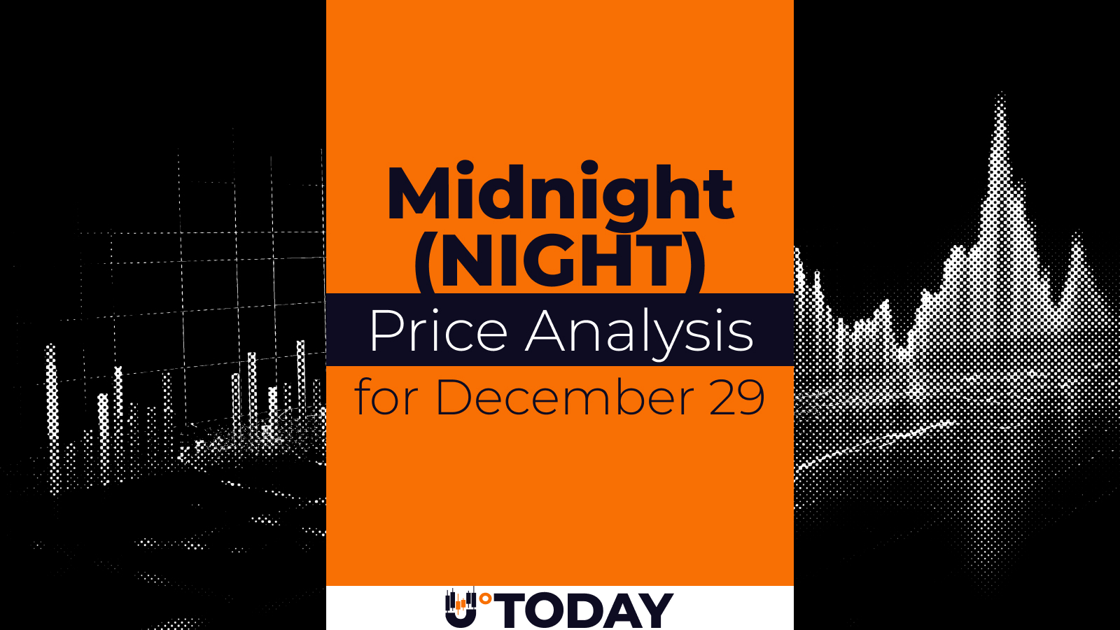 NIGHT Price Analysis for December 29 NIGHT Price Analysis for December 29