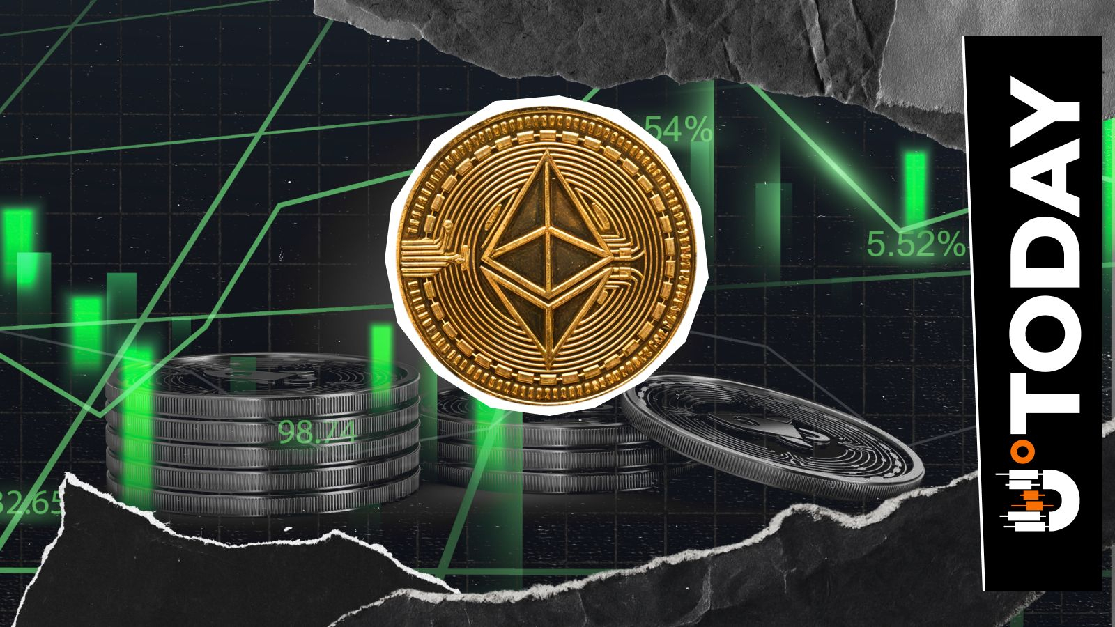 Ethereum Network Metric: Best Trigger for ,000 Rebound