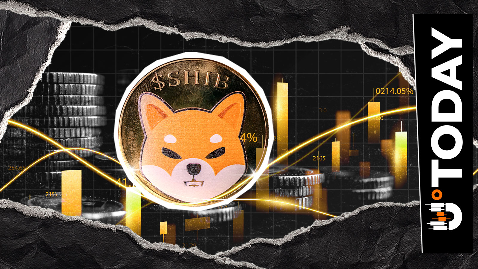 Shiba Inu (SHIB) Eyes 5-Digit Price If This Critical Golden Cross Finally Forms