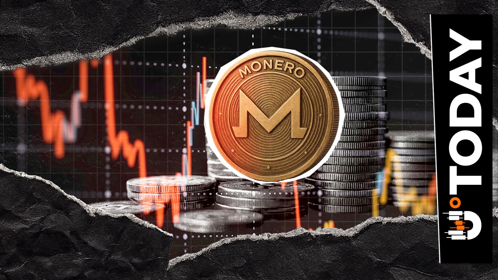 Monero (XMR) Crashes 26% From ATH, Price Rally Over? – U.Today