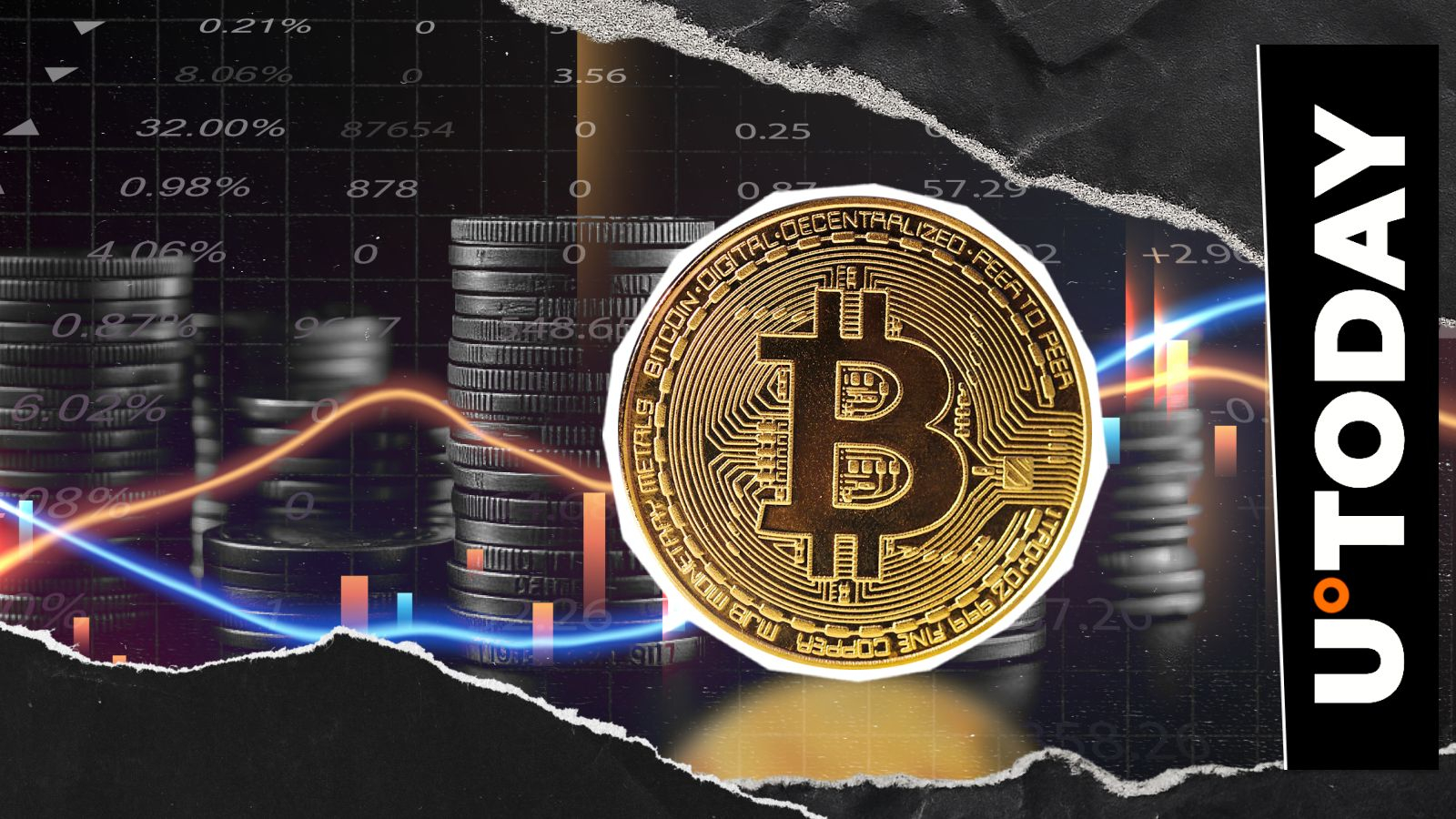 بیت کوین (BTC) در یک مارپیچ مرگ وحشیانه چهار ساعته به ۲۶۱۸٪ عدم تعادل انحلال رسید: آخرالزمان رمزارز؟ – یو.امروز