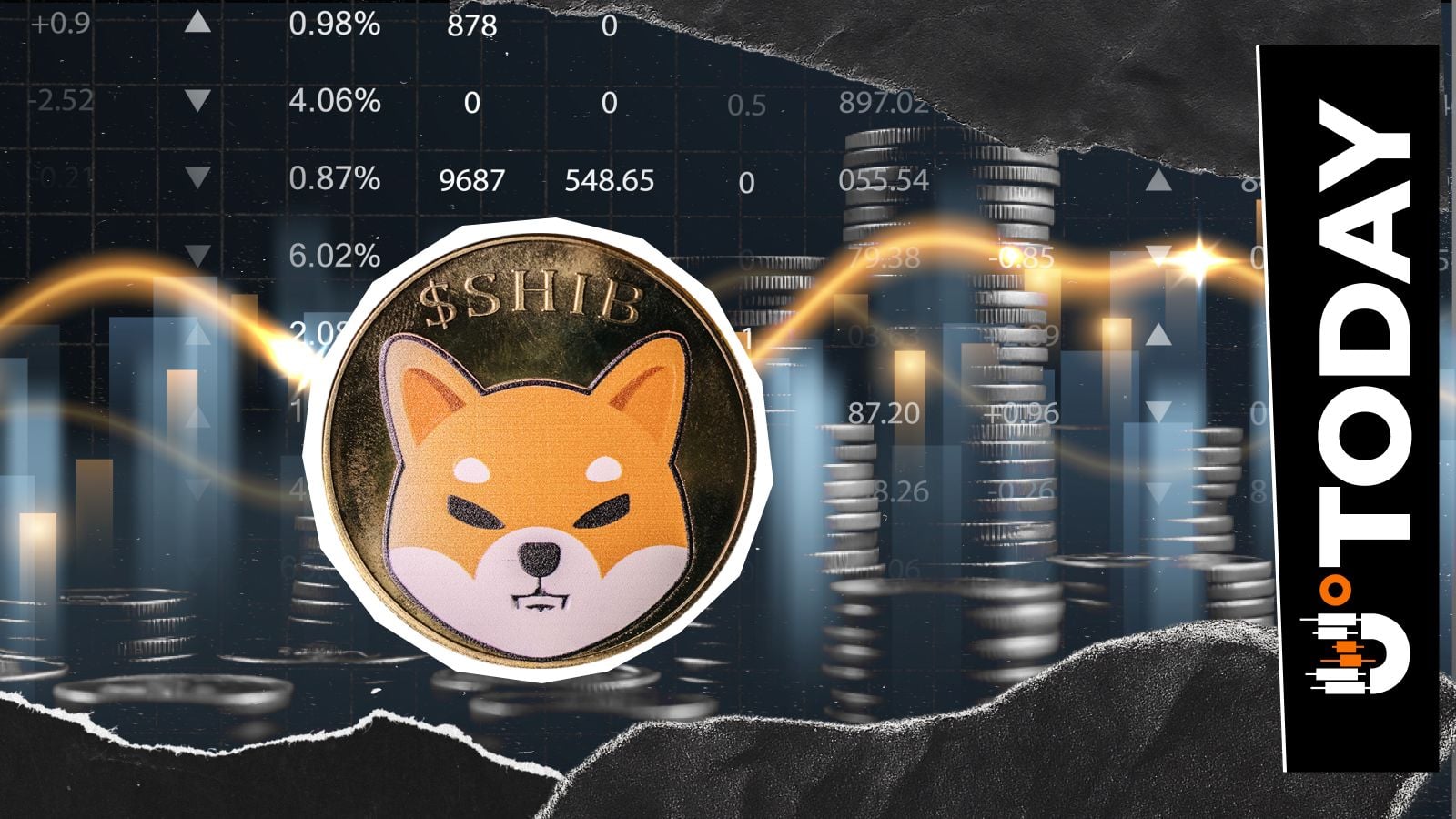 Shiba Inu On-Chain Volume Increases by 327 Billion; Price Remains Within Established Range