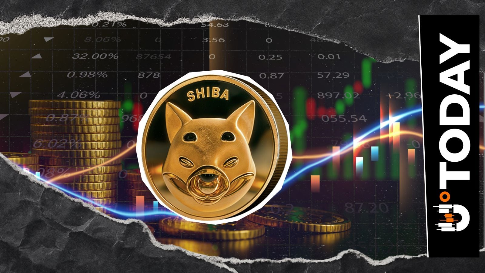 Shiba Inu’s 140 Billion SHIB Exchange Outflow: Implications for Market Liquidity – U.Today