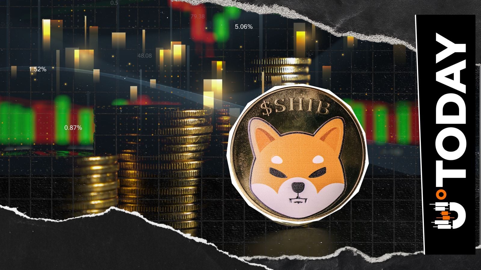 کاهش فعالیت آتی Shiba Inu (SHIB): 129% تغییر در تجزیه و تحلیل جریان – U.Today
