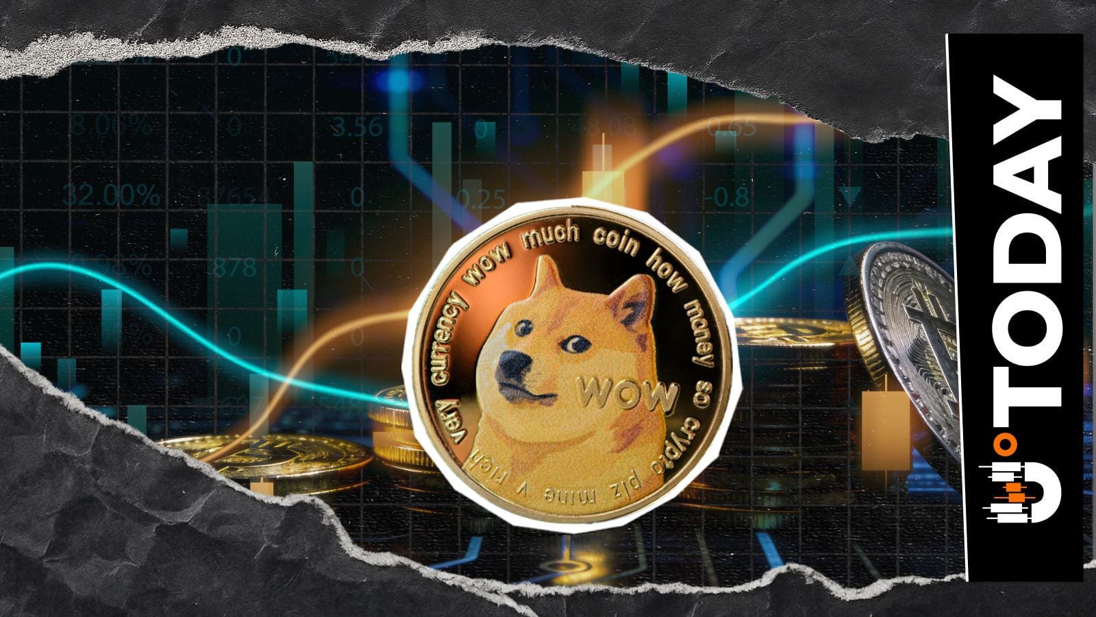 قیمت Dogecoin با کاهش ۷ درصدی فعالیت آتی به حداکثر درد چشم می‌خورد – U.Today