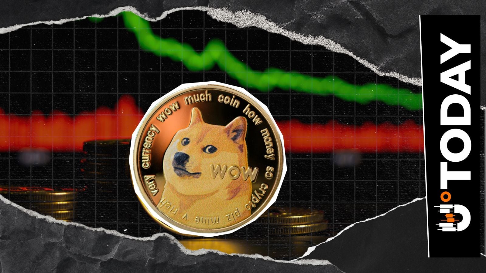 Dogecoin به زیر ۰.۱۰ دلار سقوط کرد زیرا بازار کریپتو با ۳۰۰ میلیون دلار انحلال مواجه شد – U.Today