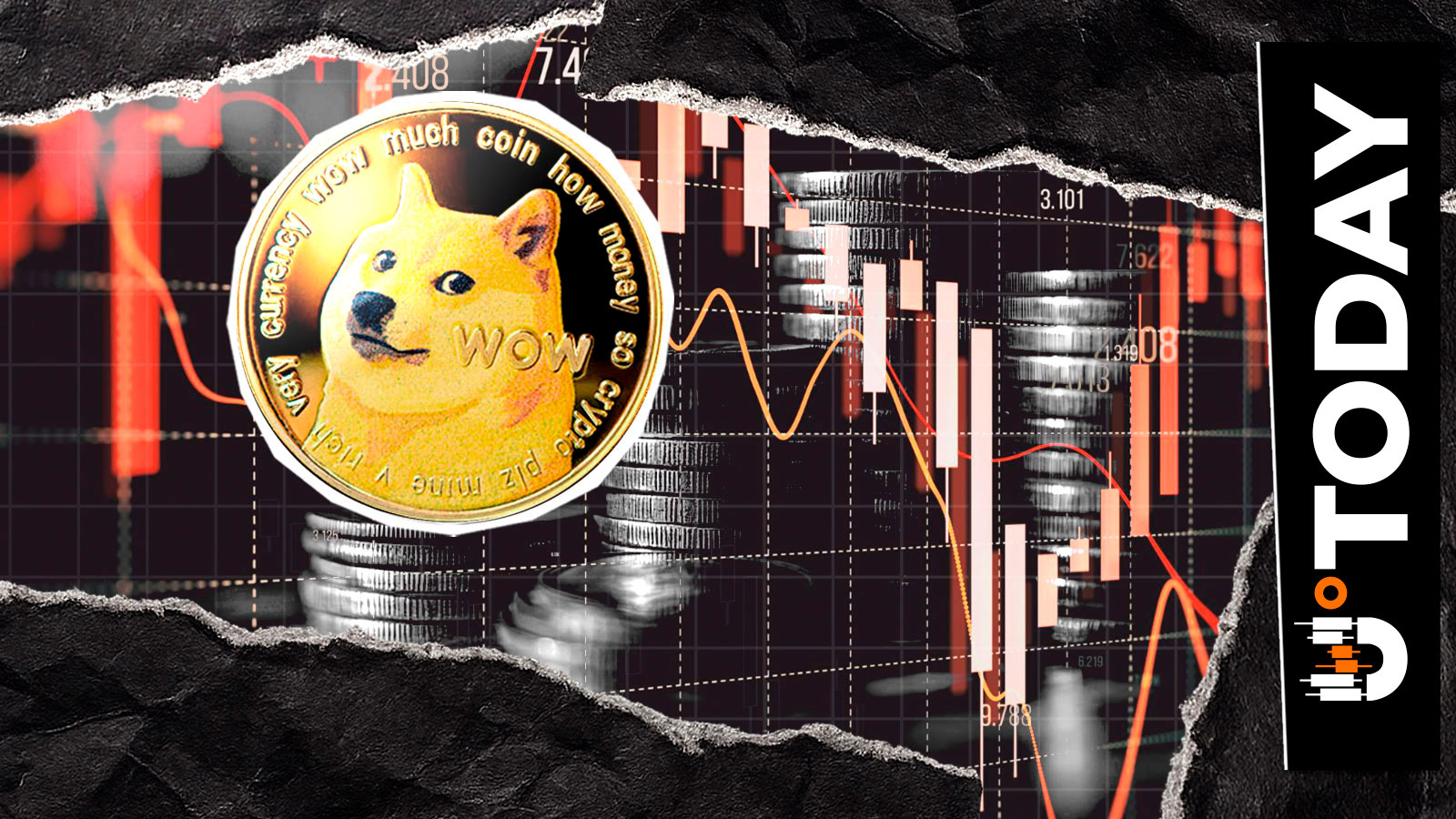 ۱,۱۶۰,۰۰۰,۰۰۰ دلار: OI Dogecoin به سختی سقوط می کند زیرا اصلاح قیمت ادامه دارد – U.Today