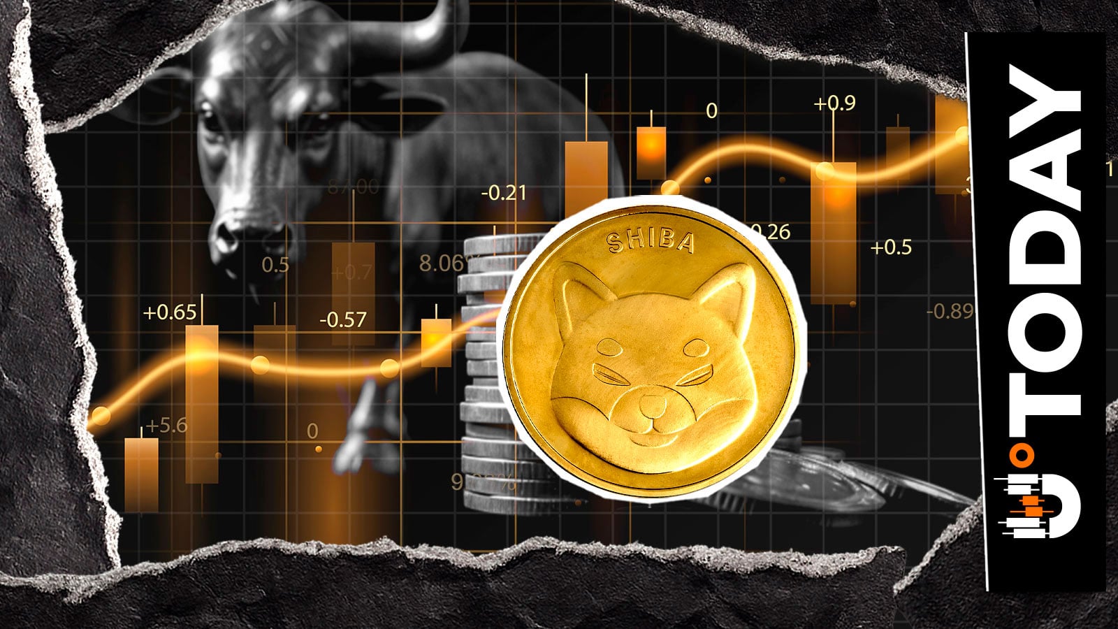 فاز “آرام” شیبا اینو ممکن است قوی ترین سیگنال صعودی باشد – U.Today