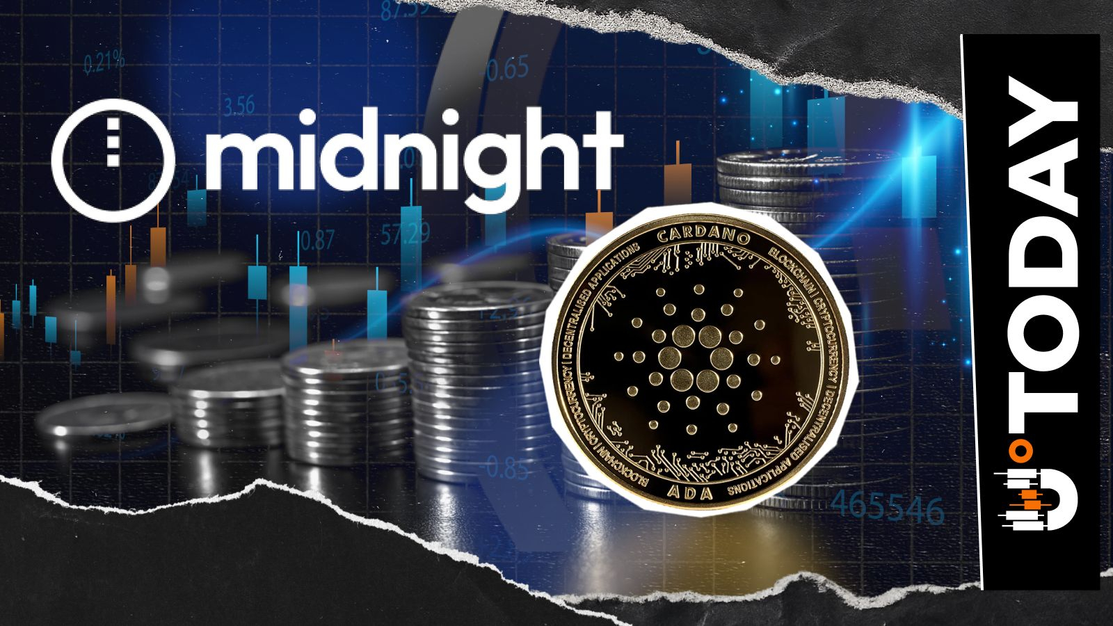 “New Cardano” Midnight در بزرگترین صرافی رمزارز جهان – U.Today فهرست شده است