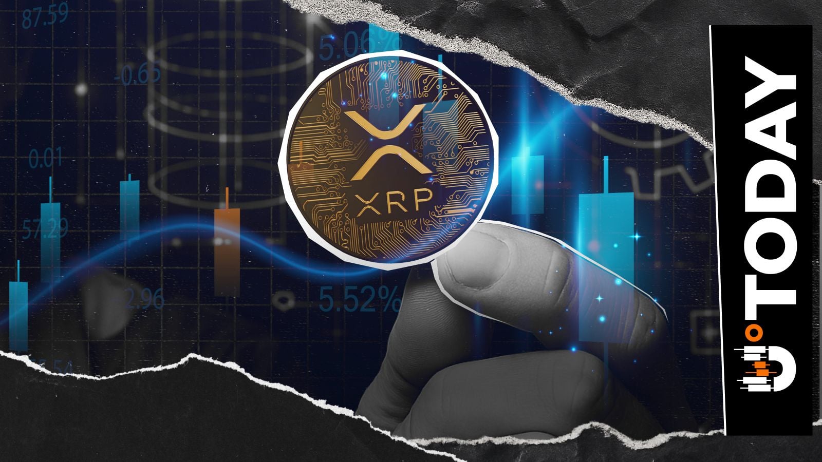 + 83% سیگنال مهم و آسان برای از دست دادن در موجودی آتی XRP – U.Today