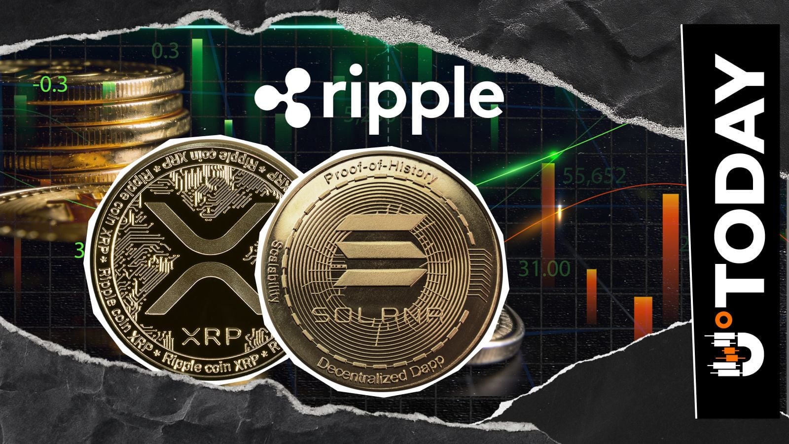 واکنش توسعه دهندگان Ripple به پست XRP Solana، چیزی که باید مراقب آن بود؟ – یو.امروز واکنش توسعه دهندگان Ripple به پست XRP Solana، چیزی که باید مراقب آن بود؟ – یو.امروز