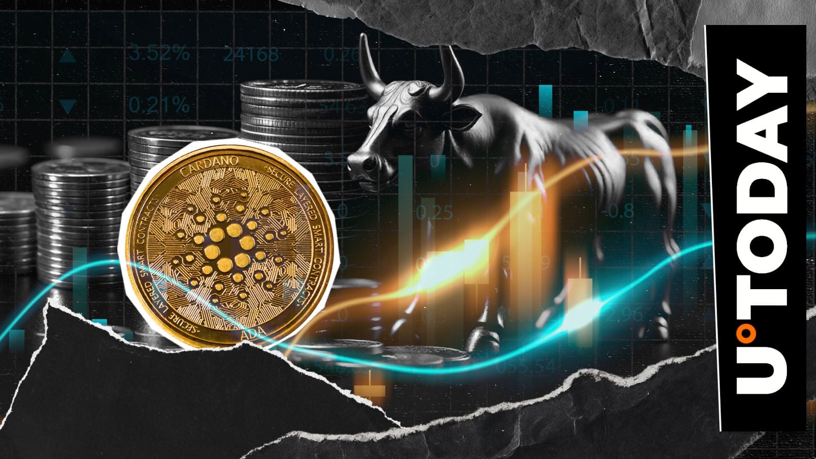 Cardano (ADA) به 6 میلیارد دلار بازگشت، آیا گاوها می توانند آزمون را پشت سر بگذارند؟ – یو.امروز Cardano (ADA) به 6 میلیارد دلار بازگشت، آیا گاوها می توانند آزمون را پشت سر بگذارند؟ – یو.امروز