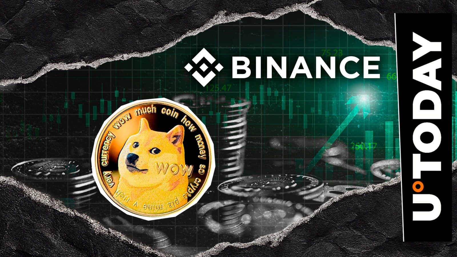 3,999,999,999 DOGE در یکی از بزرگترین نقل و انتقالات سال 2026 به Binance منتقل شد – U.Today