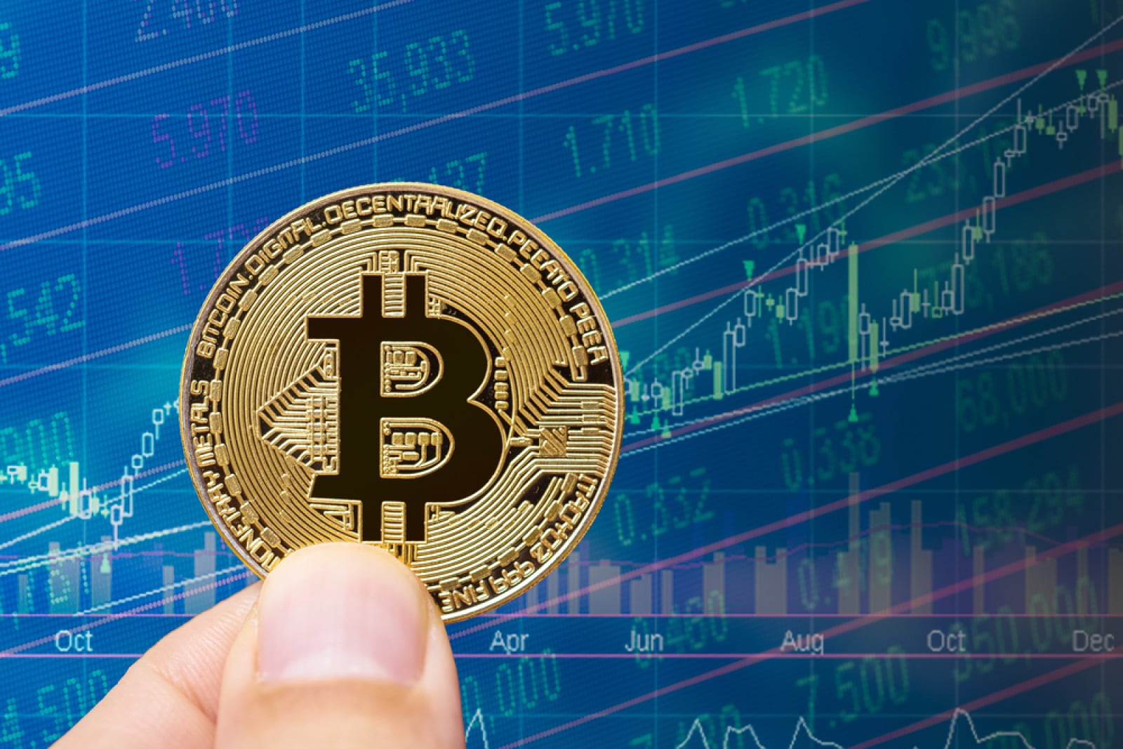 Bitcoin (BTC) Is Back in 2018-2019 Bitcoin (BTC) Is Back in 2018-2019