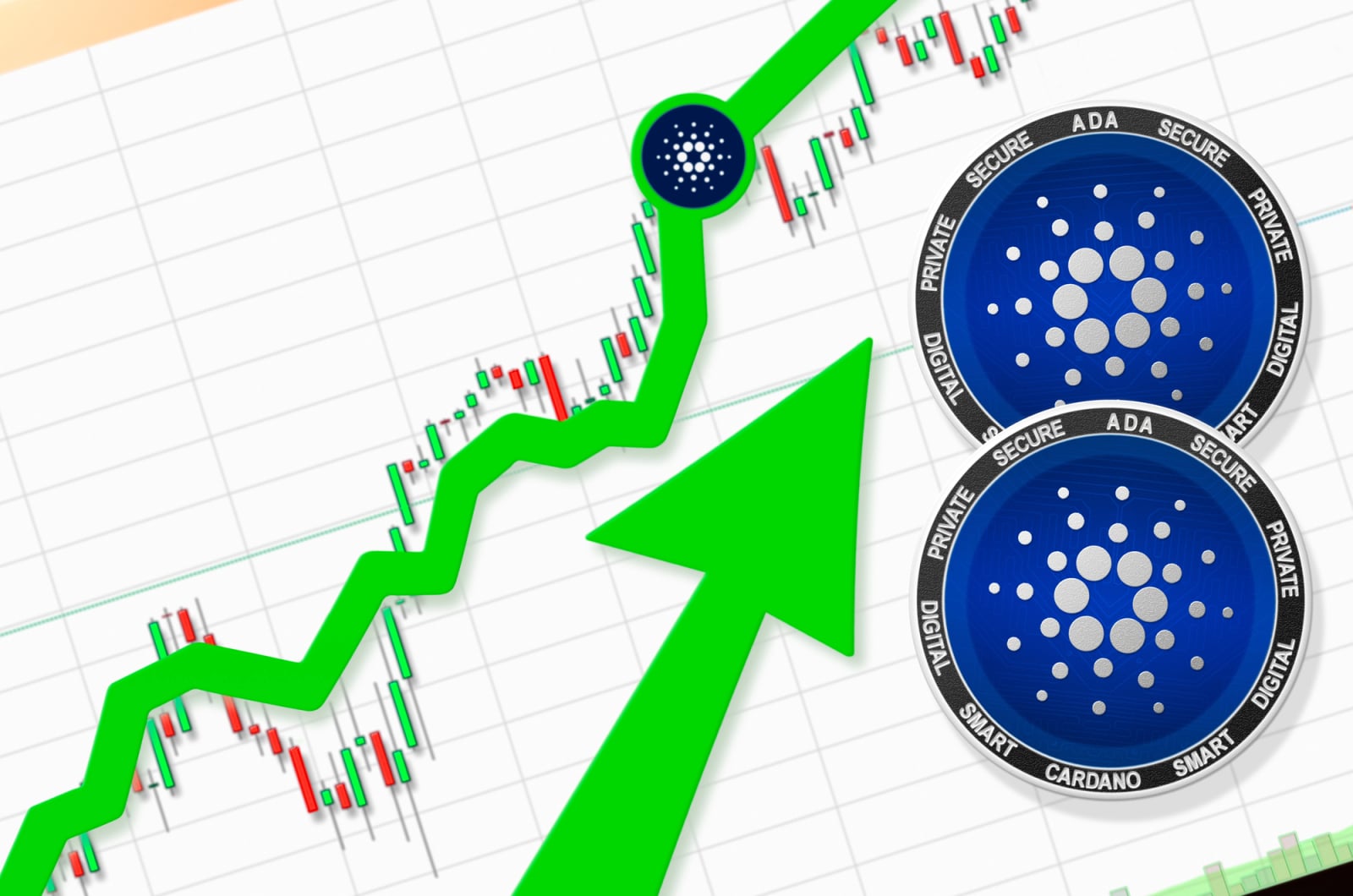 99% Liquidation Imbalance: Cardano (ADA) Price Bounce Traps Million in Short Positions 99% Liquidation Imbalance: Cardano (ADA) Price Bounce Traps Million in Short Positions